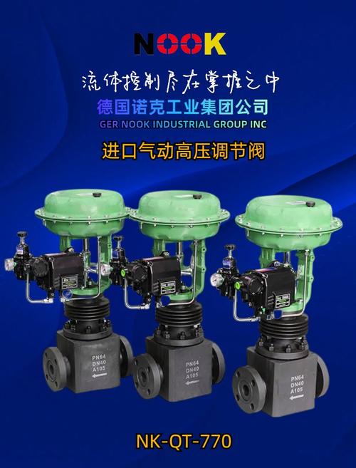 德国进口气动高压调节阀 不锈钢 锻钢 a105 1500lb 2500lb 32mpa 42
